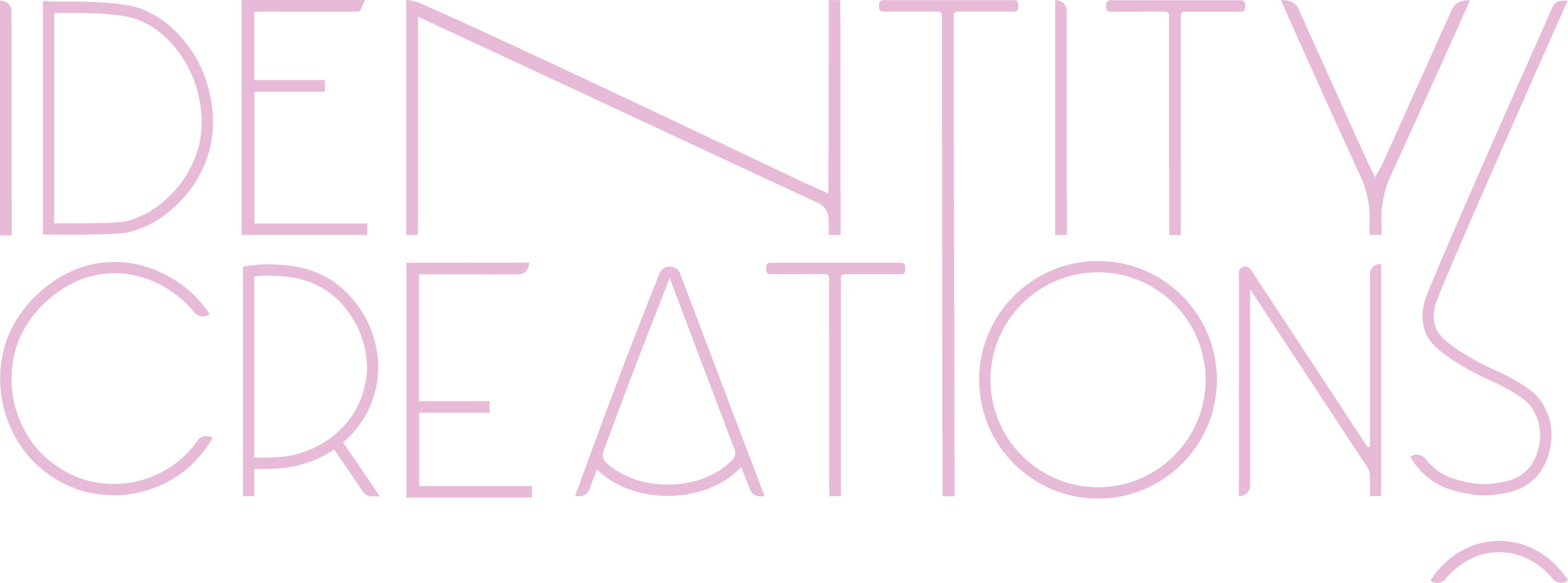 Identity Creations